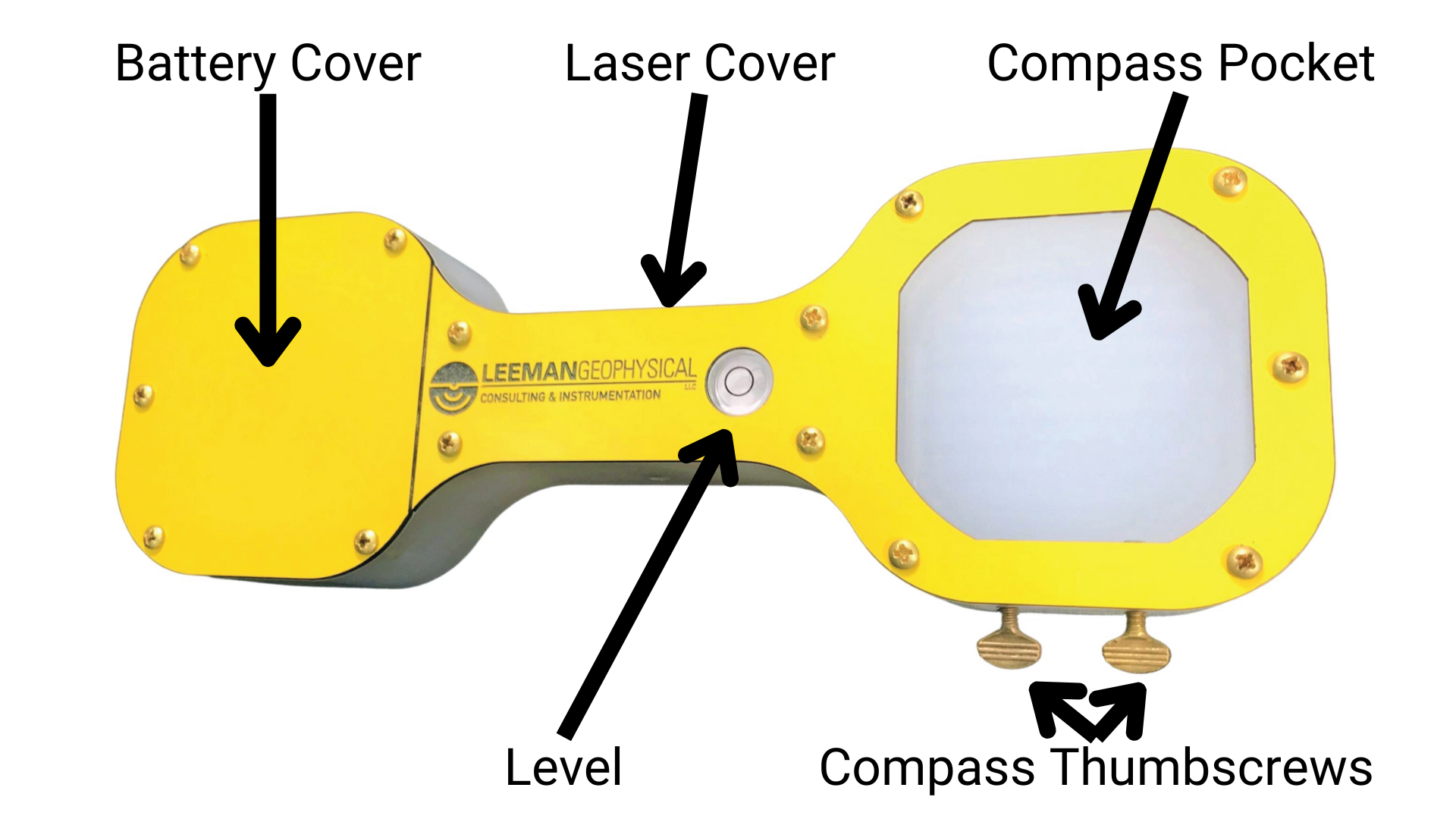 Components of the instrument orientation tool.