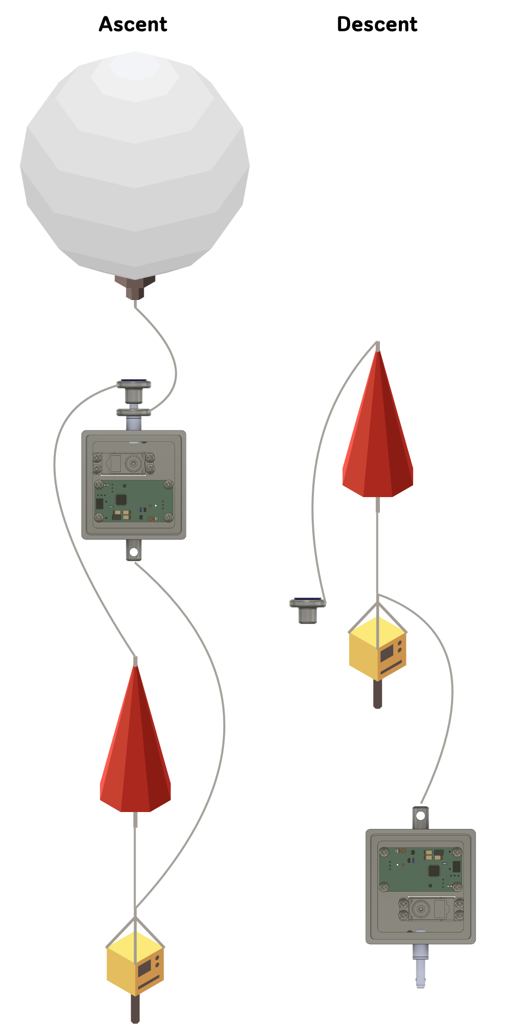 Rigging diagram